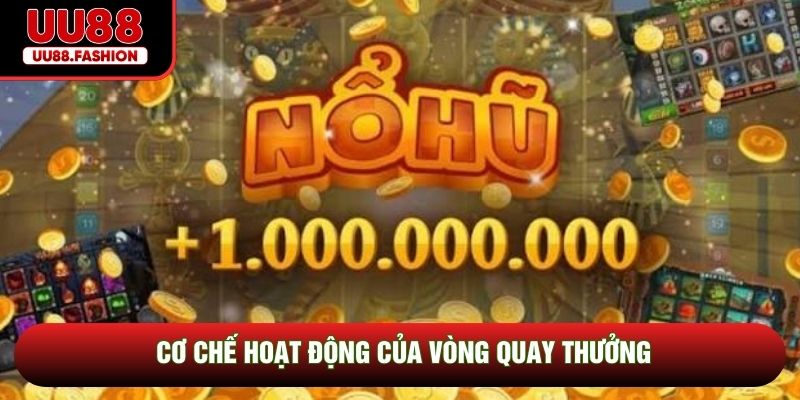 Cơ chế hoạt động của vòng quay thưởng